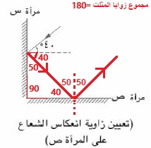 مسار الأشعة
